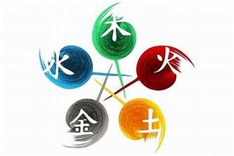 金融行业五行属什么|命理五行对应的行业类别大全（必须收藏）